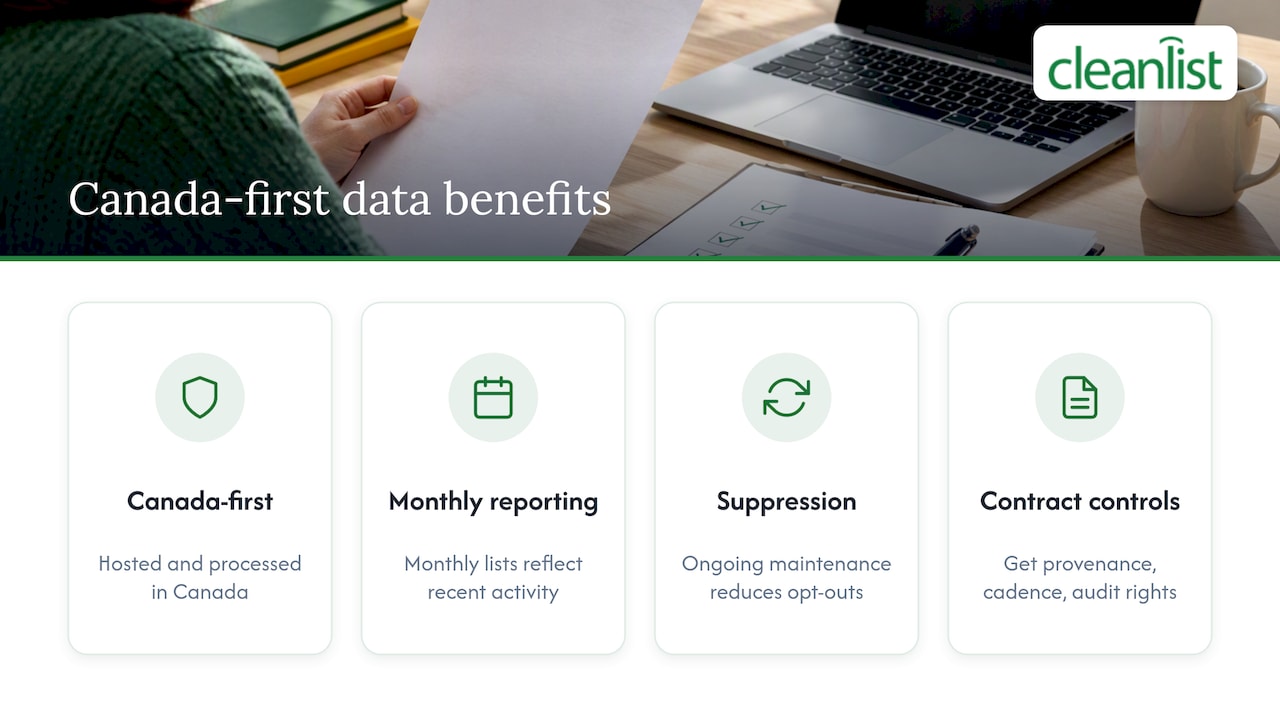Publisher perspective: what a Canada-first data partner changes — overview diagram