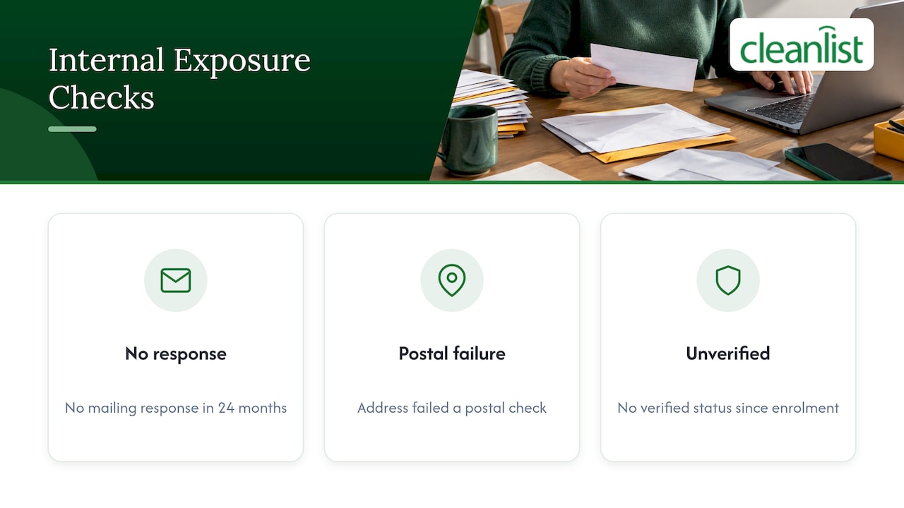 Three checks for pension record exposure